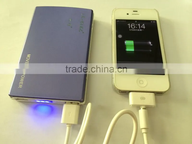 power bank 12000mah 5v 1A / 2A mobile lithium polymer charger mobiles power bank for smart phone