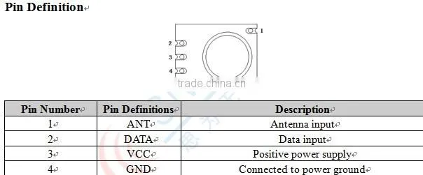 STX888 - low cost 433mhz rf wireless ASK Transmitter Module