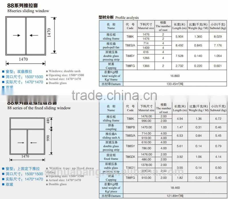 plastic u profile