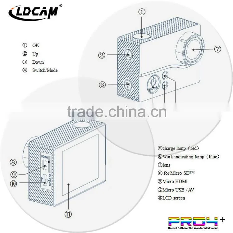 New product Action Sport Camera with High Definition LDCAM PRO4 Plus