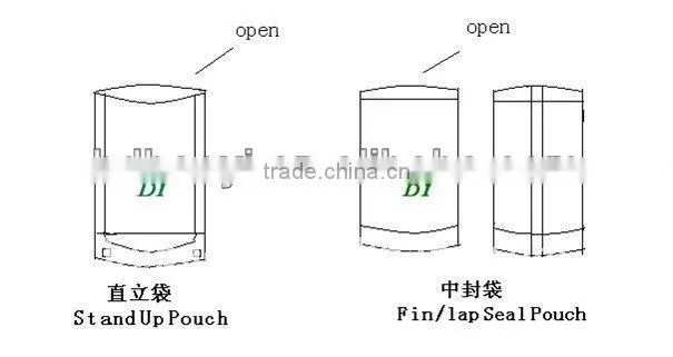 Hot sale high barrier vacuum aluminum foil bags