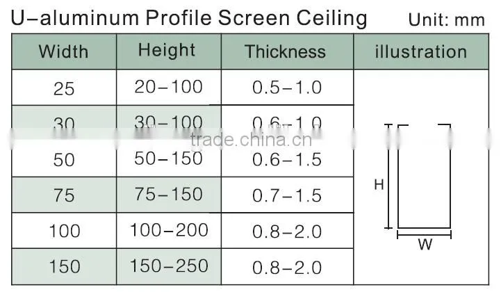 Recyclable Aluminum Sheet Wood Grain Aluminum Suspended Ceiling Tiles U Aluminum Screen Ceiling