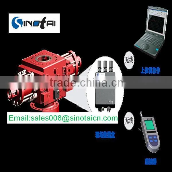 PT-t Check and Logging Equipment for BOP Upper-computer software