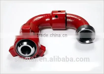Come buy!! API standard FMC Swivel joints