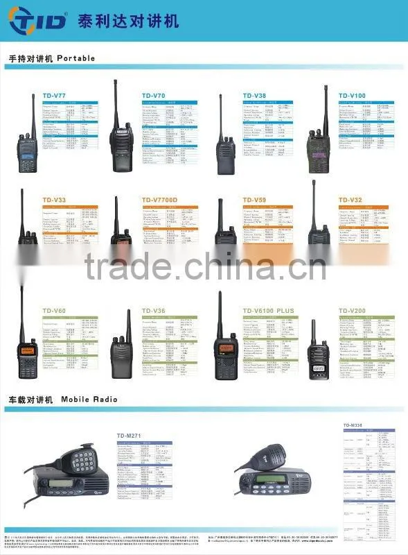 Policy and Military Two Way Radios Reviews
