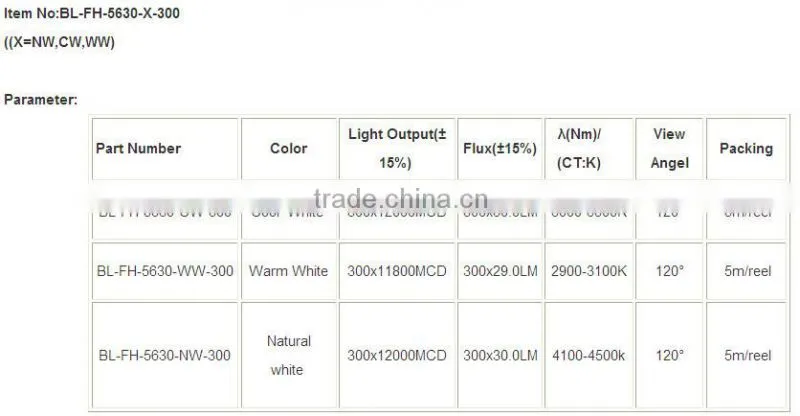 120 led/meter smd5630 led ribbon max power 216W with CE RoHS