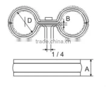 clamps