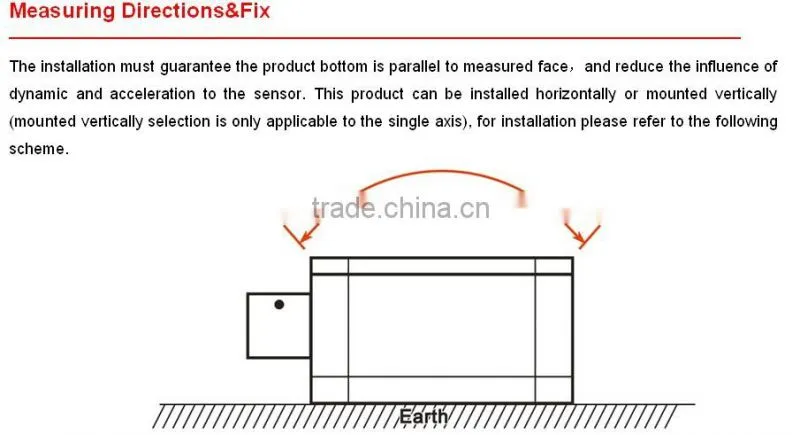 +/-5V or 0-10V Output High Precision Single axis Inclinometer With IP67 Waterproof