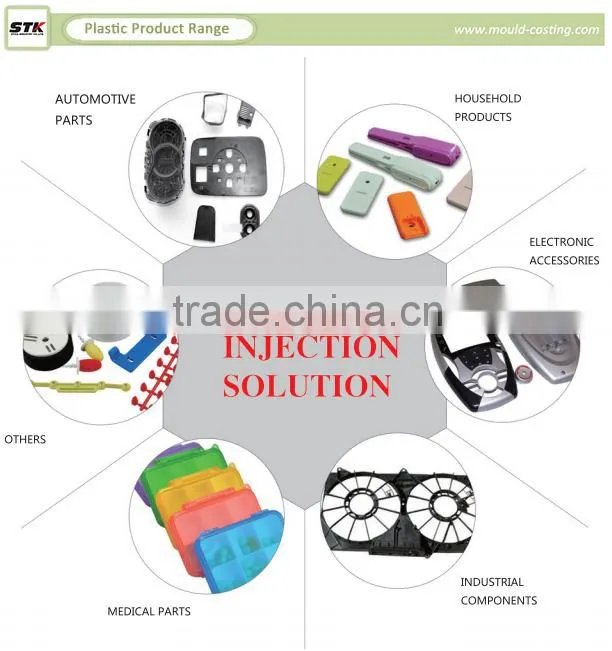 Black ABS Injection Plastic Molding Electronic Parts