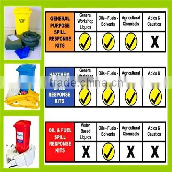 120L Oil Spill Kits For Spill Emergency Control
