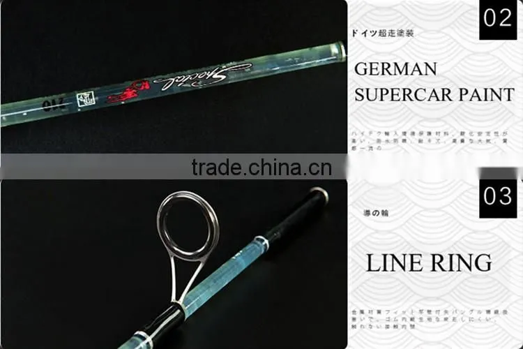 Spinning Solid Glass Fiber Fishing Pole Lure Fishing Rod 2 Sections