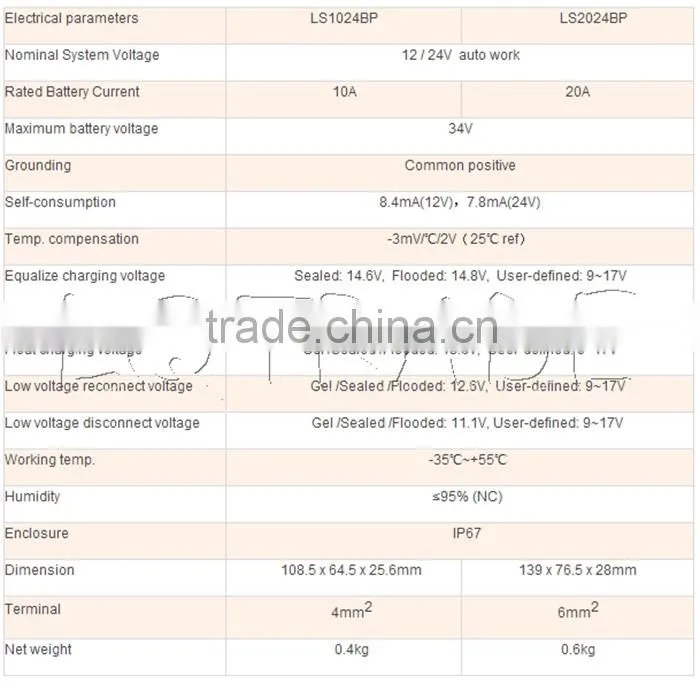 10A DC12V/24V Solar Universal Controller Regulator