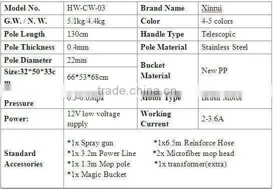 mobile automatic high pressure car wash machine (HW-CW-03)