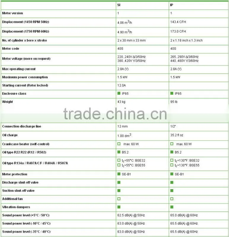 High Quality Semi-Hermetic Compressor Refrigeration Compressor for Sale