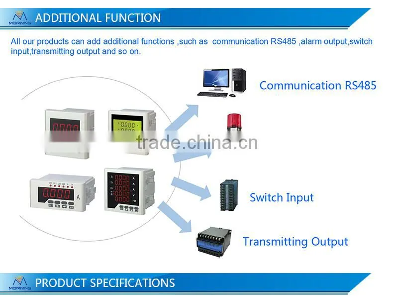 Manufacturer of ME-AA5Y Panel Size 48*96mm Floor Price Single-phase LCD Display Digital AC Ammeter, for industrial use