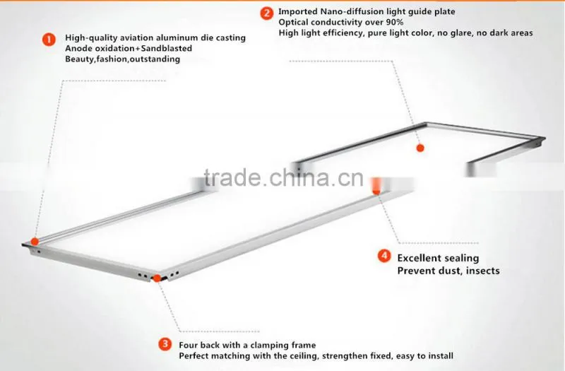 IP67 200w RGB 3 in1 led floodlight dmx outdoor led flood light