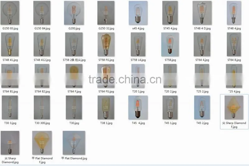 ScandinaviaLamp's e27 220v edison bulb edison bulb pendant
