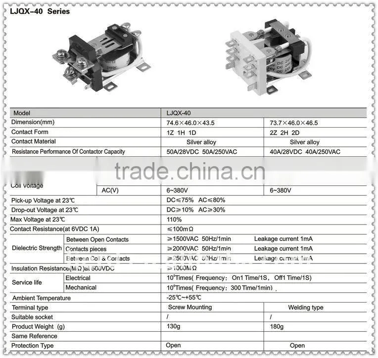 general purpose electromagnetism relay LJQX-40F-1Z
