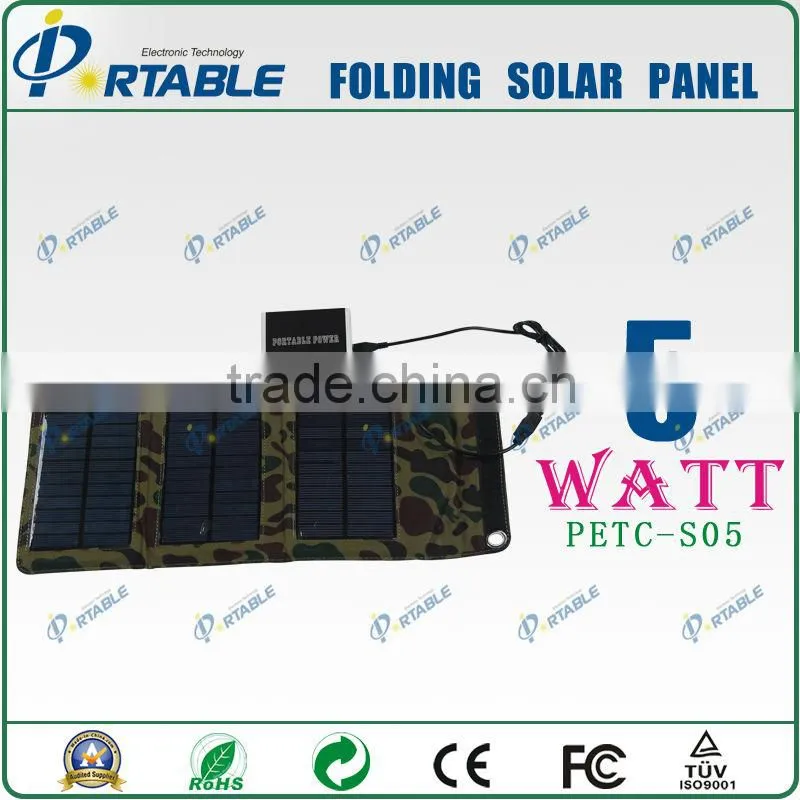 MINI Solar Charger (PETC-SBL02)