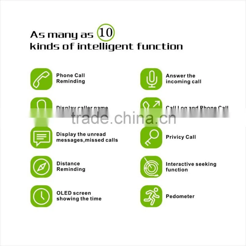 SIFWATCH-3.1 Accurate Smart Watch Pedometer, Alarm Function, Watch Activity Tracker.