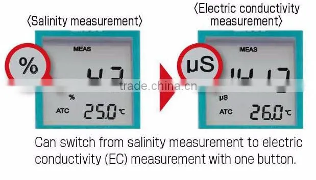Digital Salinity meter management of fish farming Made in Japan
