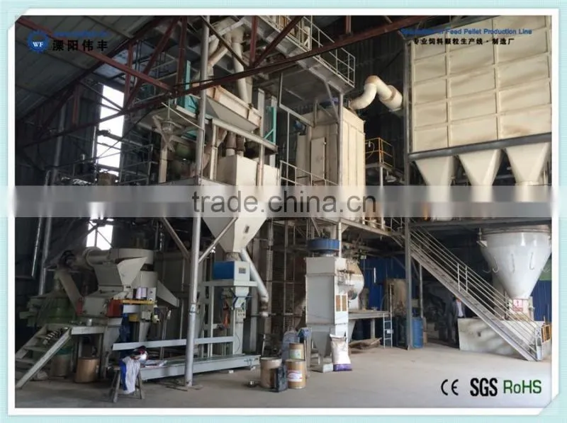feed pellet mill, feed machinery