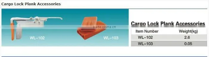 cargo control steel cargo lock planks