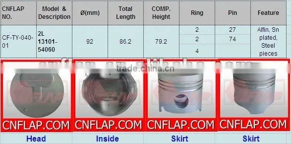 auto parts dealer for man
