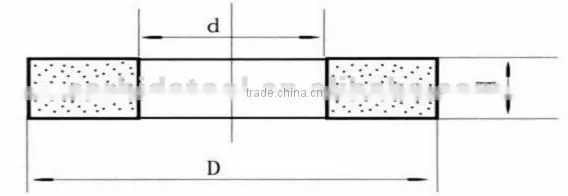 tungsten carbide wheel roller ring dies punching dies