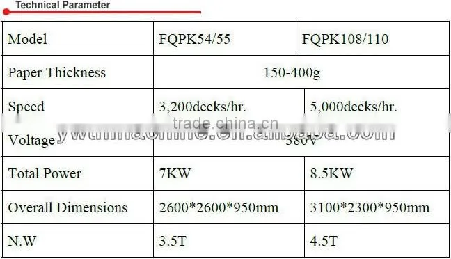 Automatic Industrial Playing Cards Cutting Machine for Poker Factory