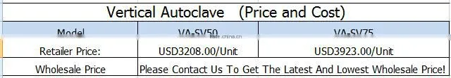 Pulse Vacuum Automatic Steam Sterilizer VA-SV Autoclave Vertical-Bluestone Autoclave