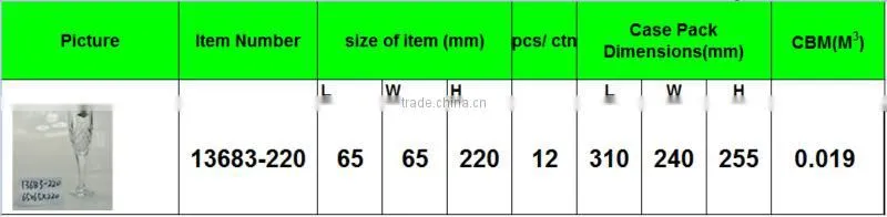 wholesale 2014 new fancy elegant extra clear sherry glass for wedding
