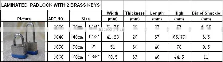 Laminated Padlocks