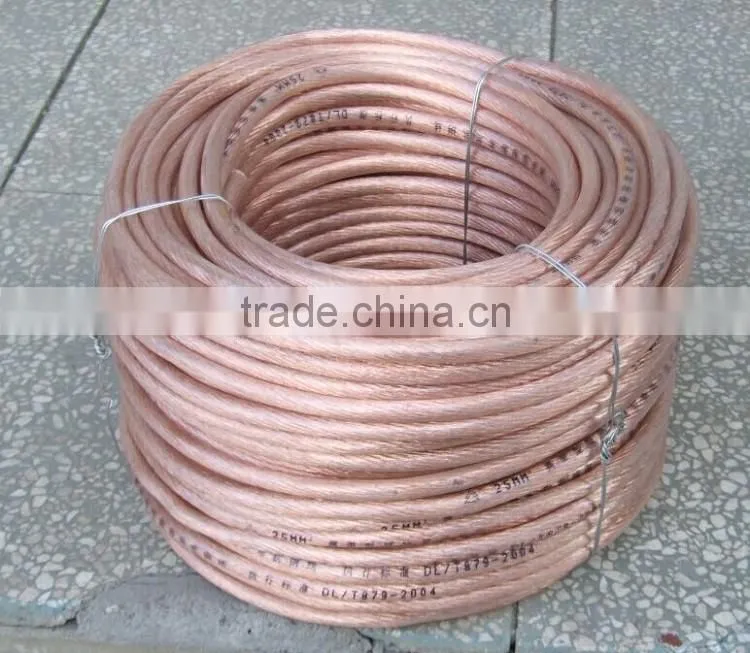 Duckbilled Grounding earth Rod with Clamp/ China earth wire set supply