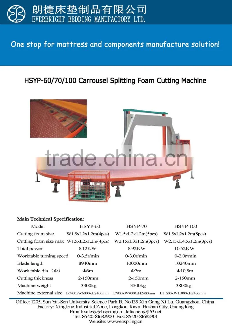 Guangzhou Automatic Carrousel Splitting Foam Cutting Machine