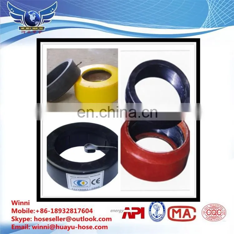 High Quality Inflatable Thread Protector