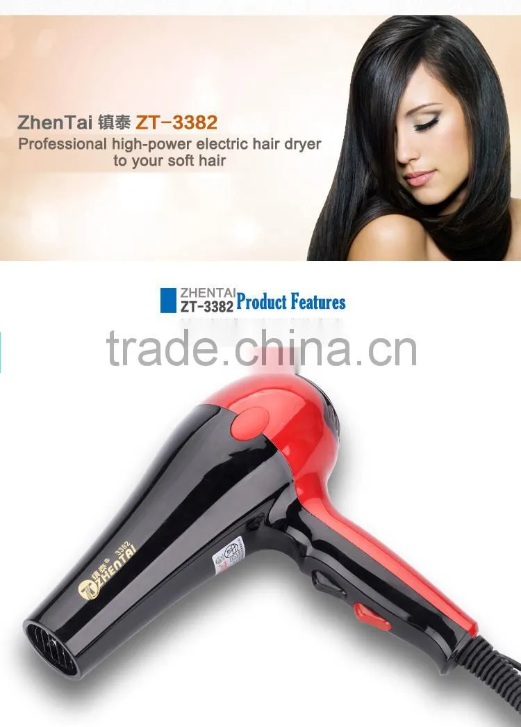 Salon Use Hair Dryer Quiet Travel Hair Dryer 2015