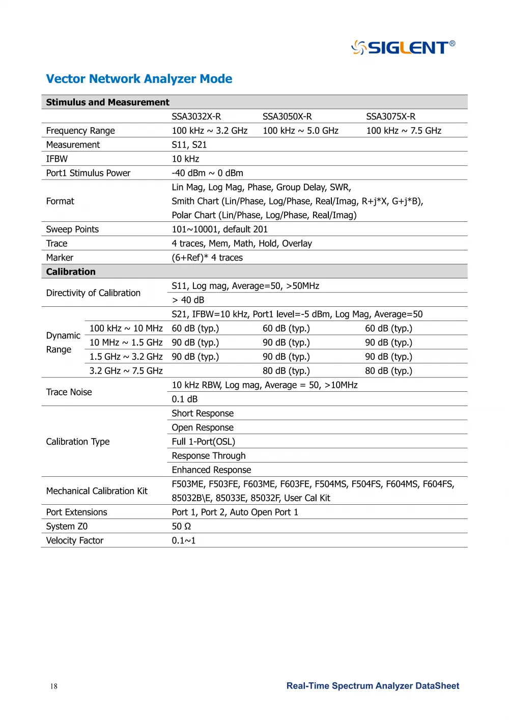 20SSA3000X-R_DataSheet_DS0703R_E02G__20