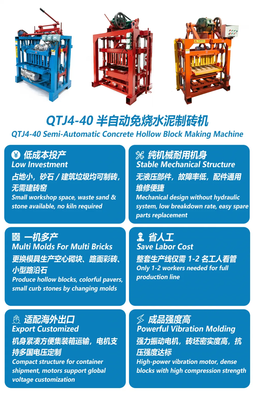 4-40 Advantages