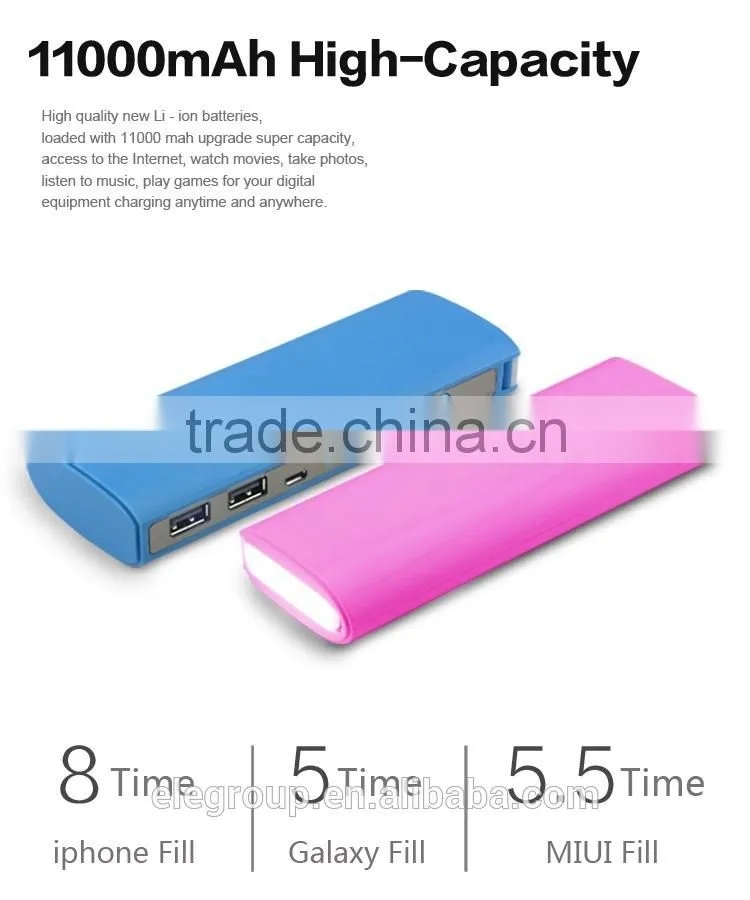 High capacity 10400mAH power bank with led light/double usb port/li-ion batteries