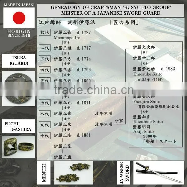 Original and High-precision punch and die design mould with durable made in Japan