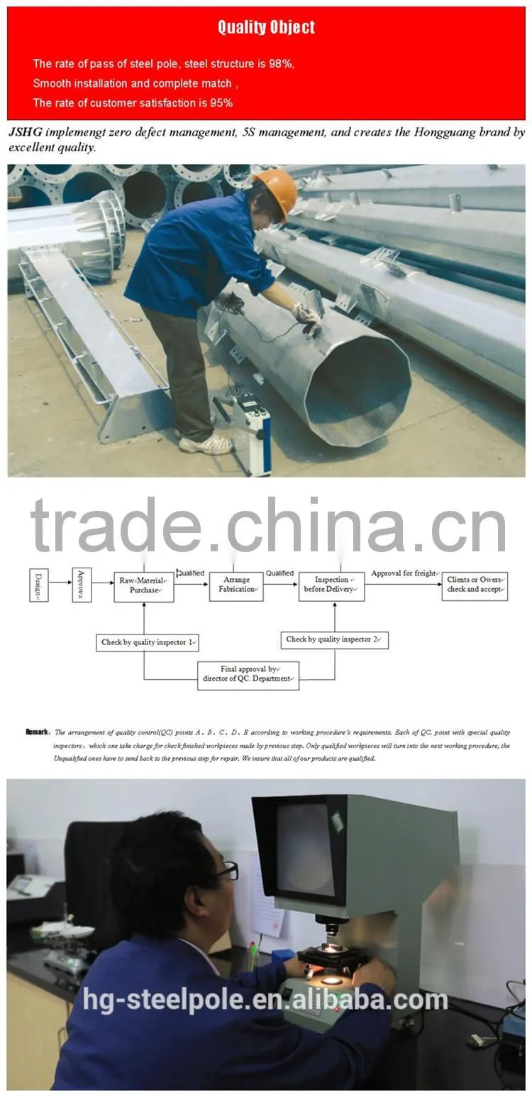 Q235 Microwave camouflage monopole for telecommunication signal distribution
