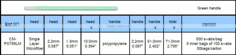 Single layer microfiber cleanroom swabs in stock