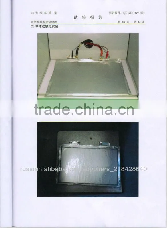 24v lithium battery packs for electric car,e-bike