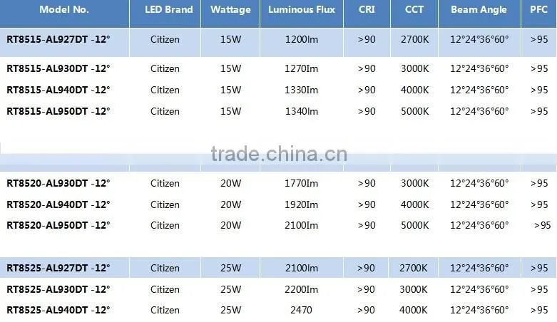 Sliver track light 30W 3phase