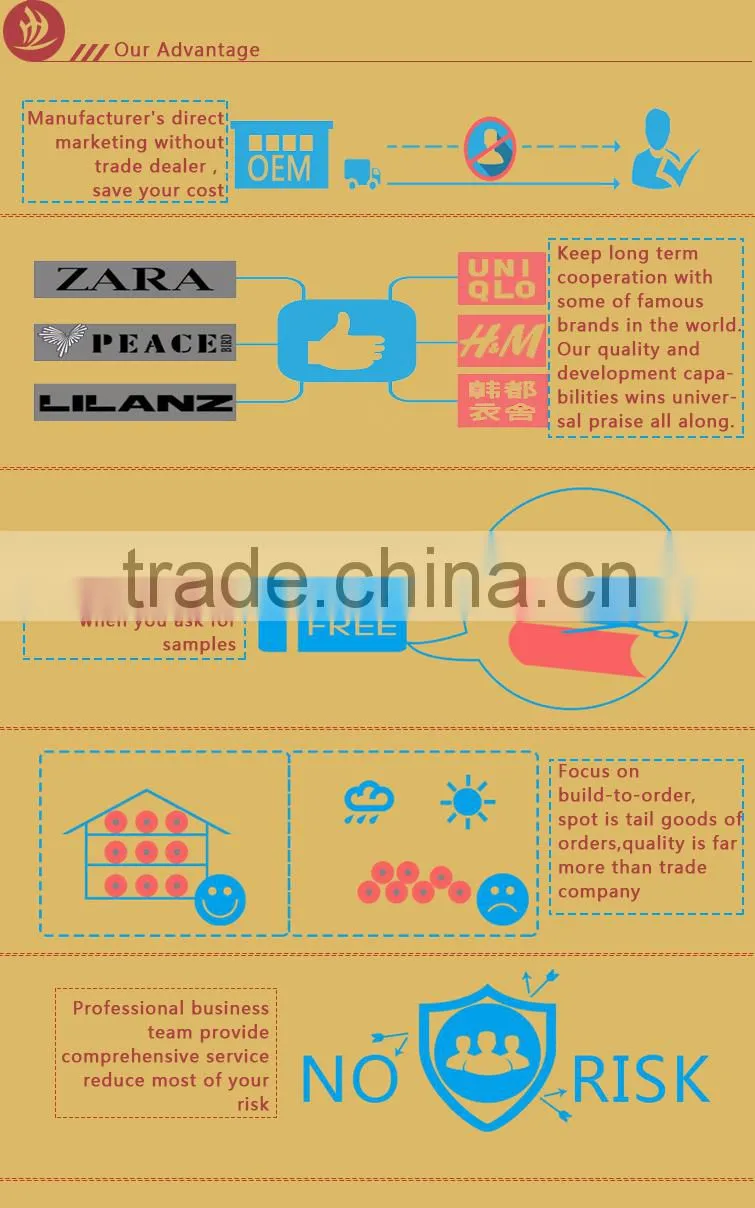 Gradual change knitted jacquard wool fabric for coat