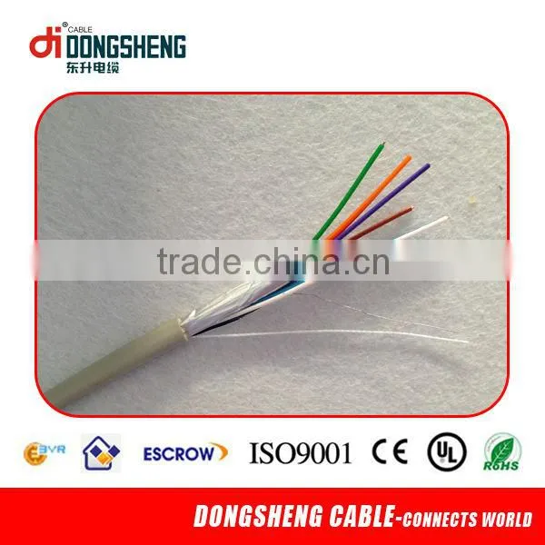 telephone drop wire price