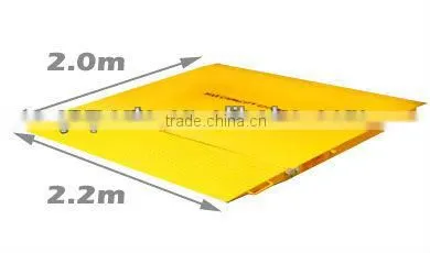 loading equipment for containers