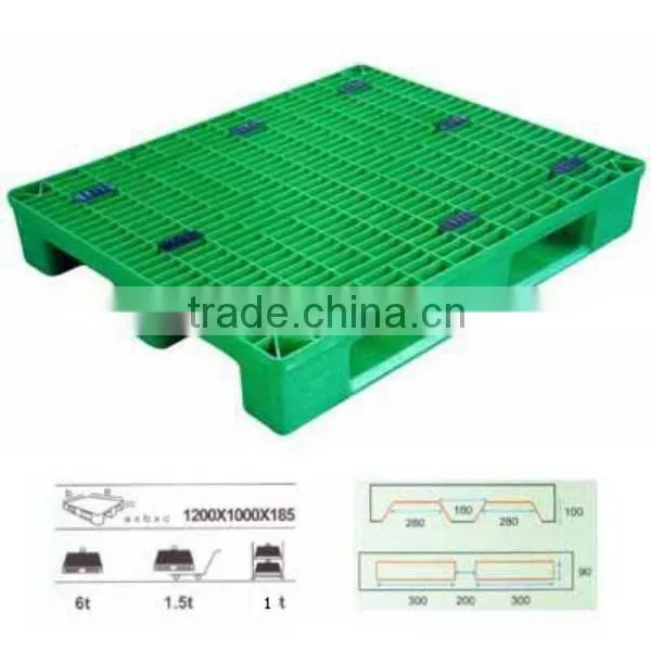 Stackable Warehouse Steel Pallet /plastic pallet/wood pallet