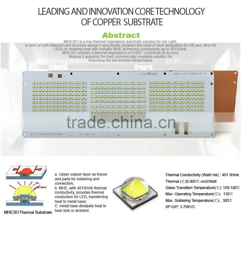 Shenzhen manufacture high efficacy white color smd 1000w led high bay light